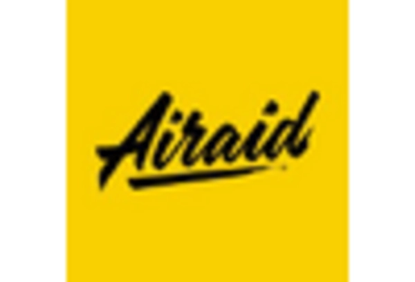 Air Filter For Automotive https://www.marketresearchfuture.com/uploads/reports/2280/airaid-us_keyplayer.webp