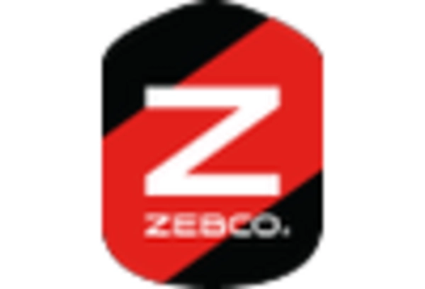 Sports Fishing Equipment Market key player