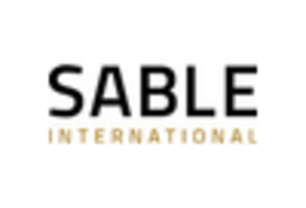 Electric Blanket Market key player