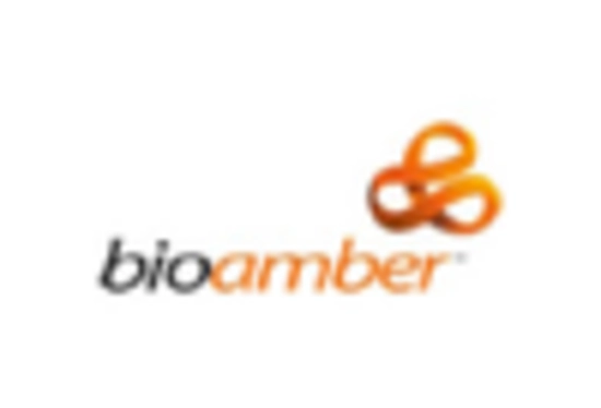 Bio Plasticizers Market key player