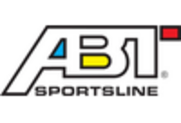 Car Modification Market key player