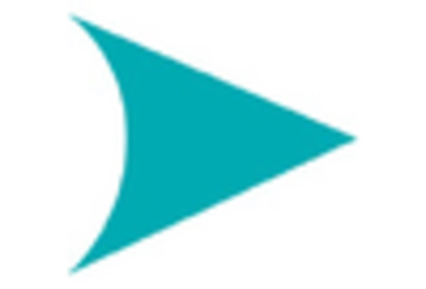 eClinical Solution Market key player