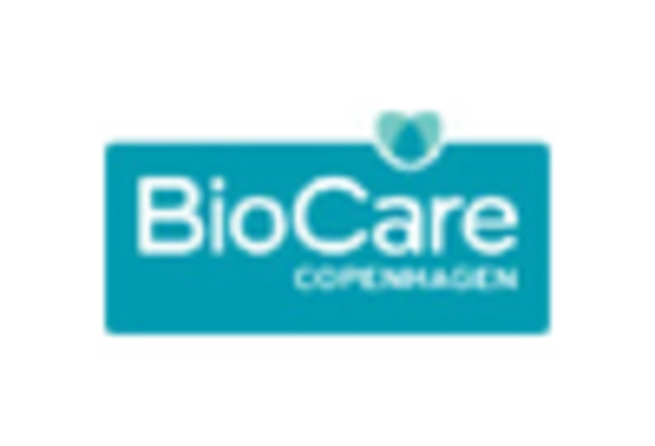 Bacillus Subtilis Market key player