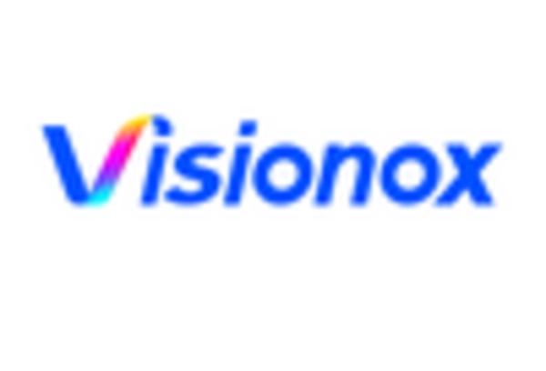 Flexible Display Technology Market key player