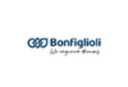 Bevel Gearbox Market key player