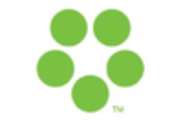 Coin Sorter Market key player