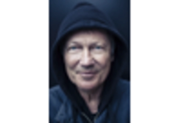 Coin Sorter Market key player