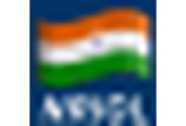 Coin Sorter Market key player