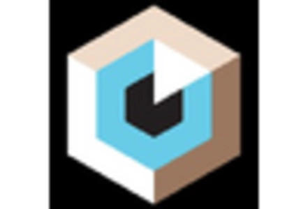 Organic Textile Market key player