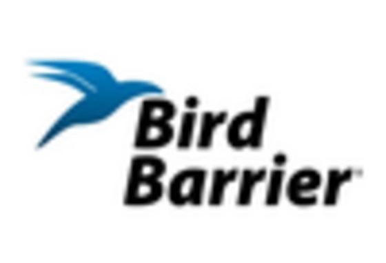 Bird Repellent Market key player