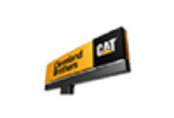 Tipper Body Equipment Market key player