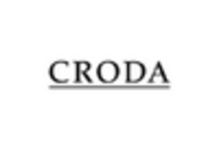 Matting Agents Market key player