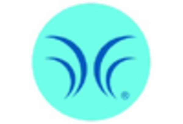 Wireless Power Transmission Market key player