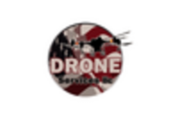 Drone Pipeline Inspection Market key player