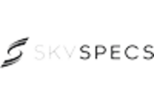 Drone Pipeline Inspection Market key player