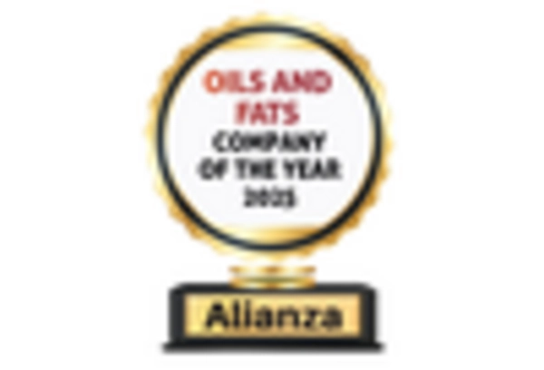 Pure Plant Oil Market key player