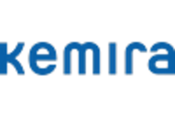 Wastewater Treatment Chemical Market key player