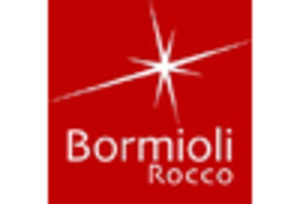 Wine Bottle Sealing Wax Market key player