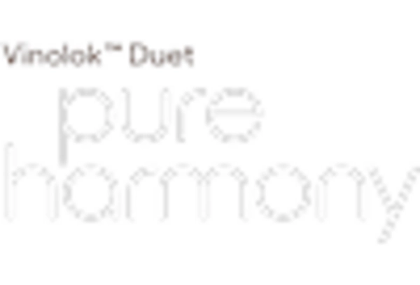 Wine Bottle Sealing Wax Market key player