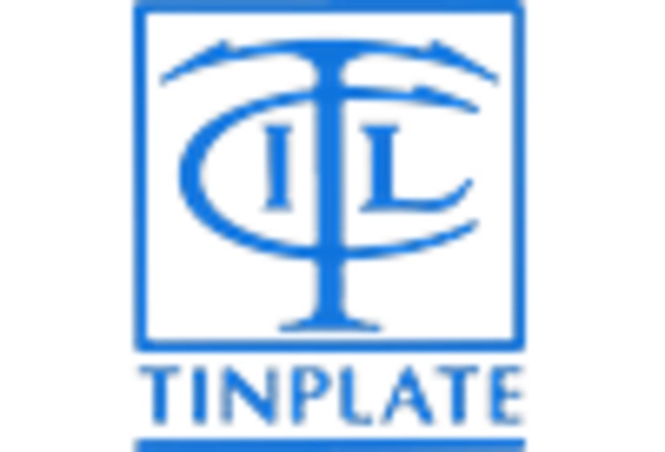 Tin Containers Market key player