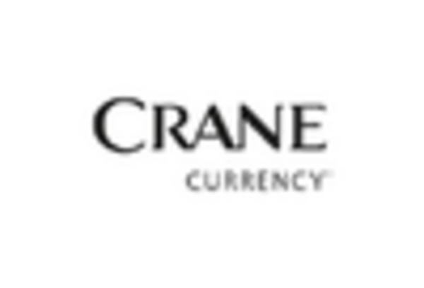 Banknote Market key player