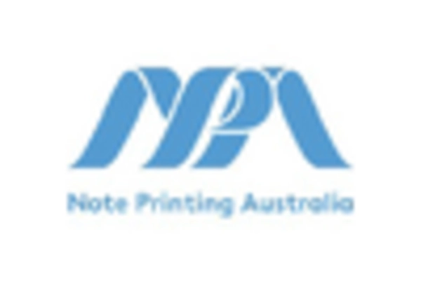 Banknote Market key player