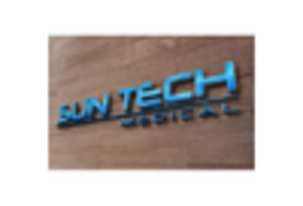 Ambulatory Blood Pressure Monitoring Device Market
 key player