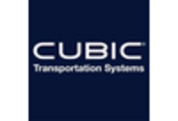 Automated Passenger Counting System Market key player