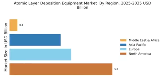 Atomic Layer Deposition Equipment Market
 Regional Image