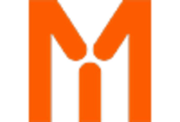 Precision Machine Market key player