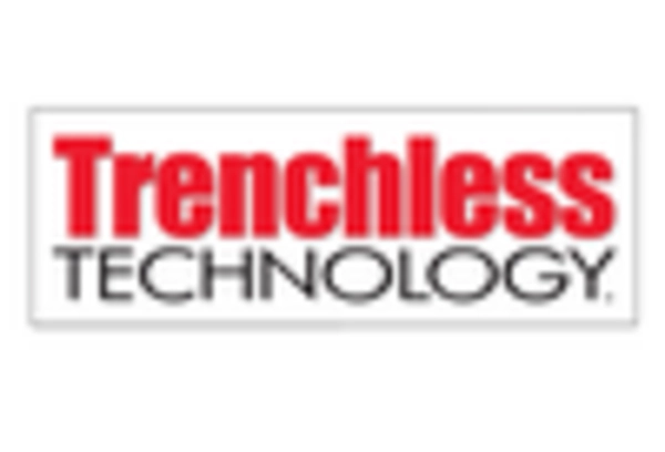 Trenchless Pipe Relining Market key player