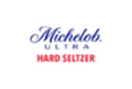 Seltzer Water Market key player