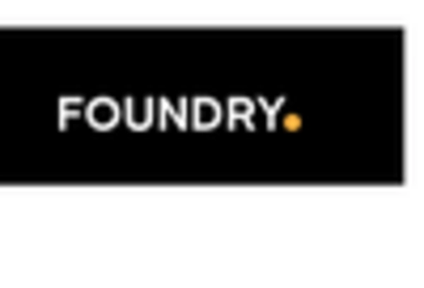 Vfx Software Market key player