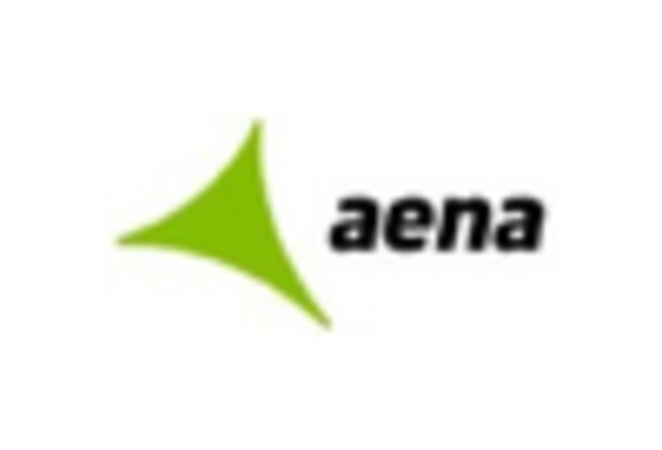 Aviation Infrastructure Market key player