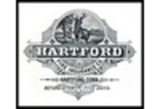 Medical Professional Liability Insurance Market key player