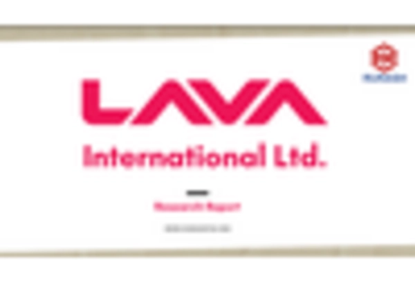 Indian Mobile Components Manufacturing and Assembly Market key player