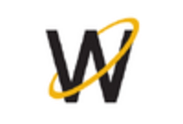 Portable Washing Machine Market
 key player