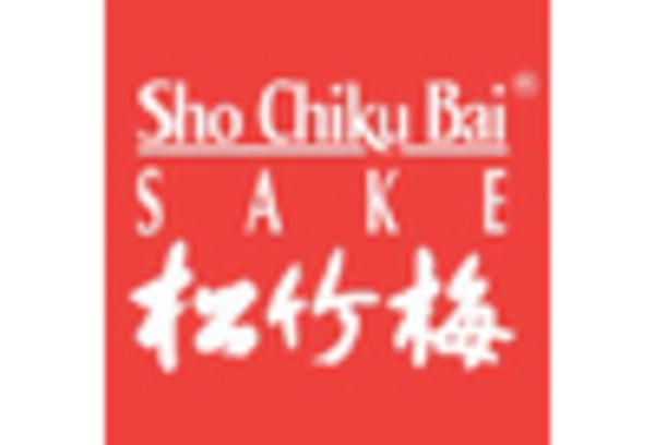 Japanese Sake Market key player