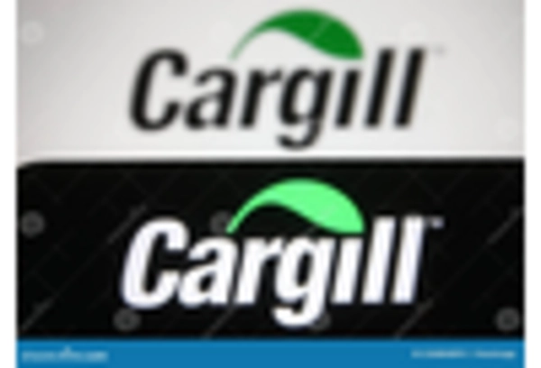 Krill Meal Market  key player