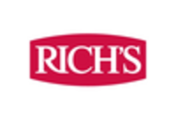 Non Dairy Creamer Market key player