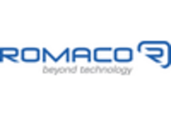 Deblistering Machine Market key player