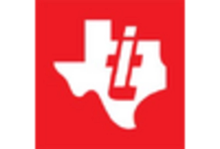 Automotive Embedded System Market key player