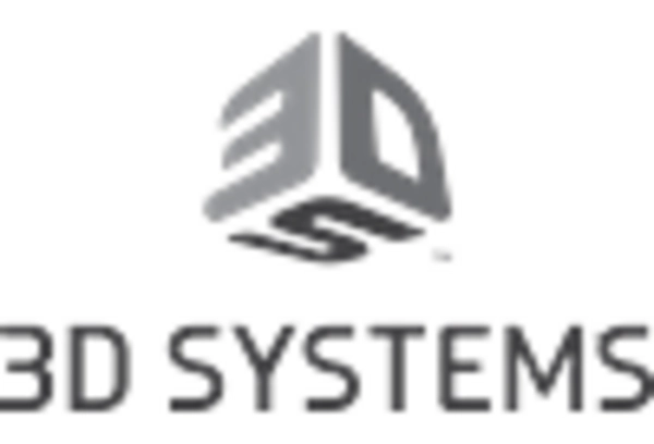 3D Pa Market key player