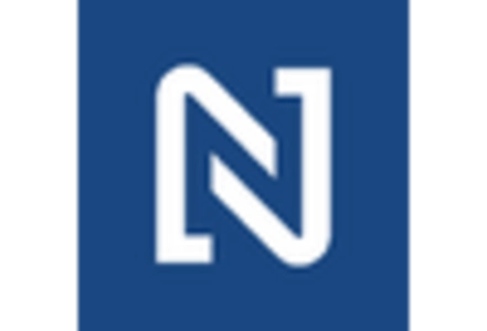 Inorganic Acid Market key player