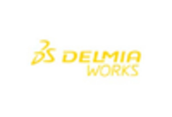 Distributed Antenna Market key player