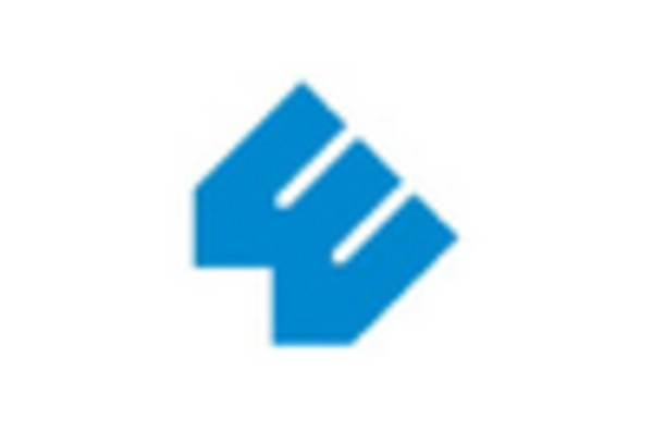 Distributed Antenna Market key player