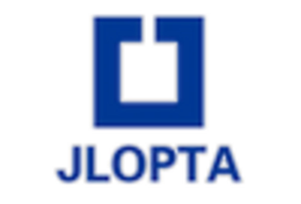 Cerium Iv Oxide Market
 key player