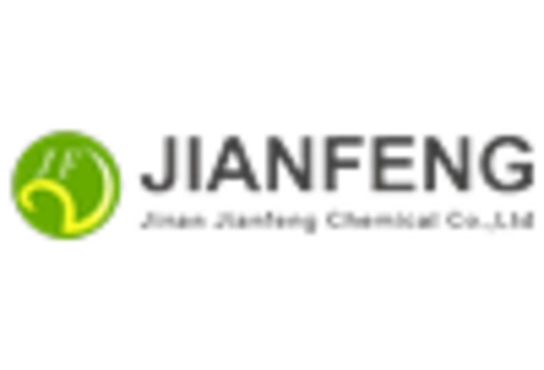 Cerium Iv Oxide Market
 key player