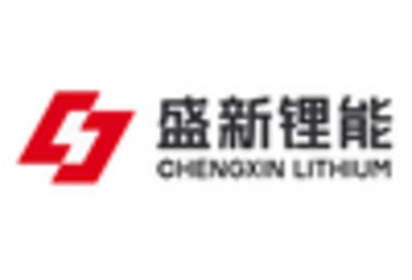 Cerium Iv Oxide Market
 key player