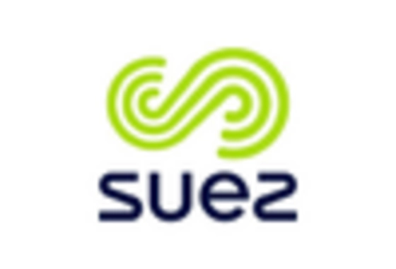 Waste To Energy Technology Market key player